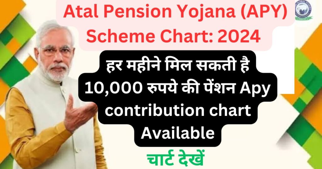 Atal Pension Yojana (APY) Scheme Chart