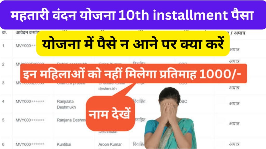 Mahtari Vandana Yojana 10th installment Paisa