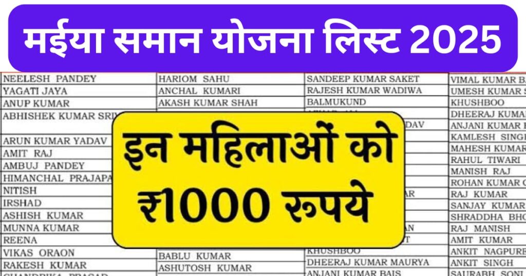 Maiya Samman Yojana List 2025